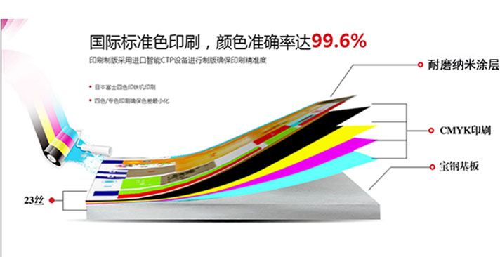 月餅鐵盒 月餅鐵盒