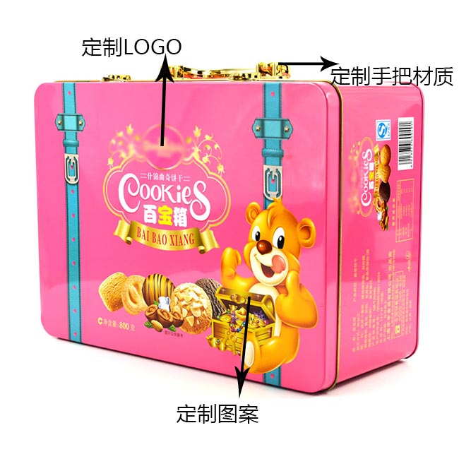 經典卡通禮品鐵盒 經典卡通禮品鐵盒