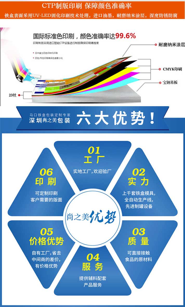 深圳尚之美鐵盒廠家